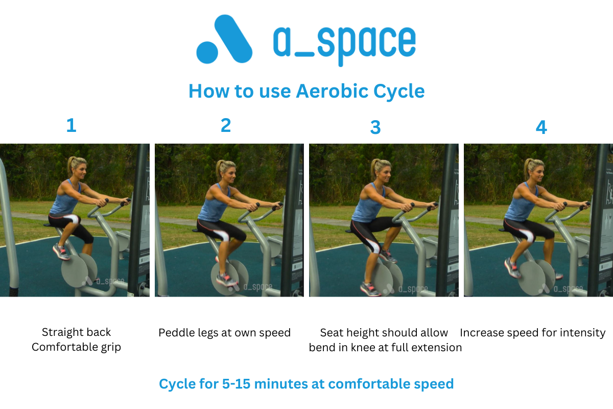 How to use the Aerobic Cycle