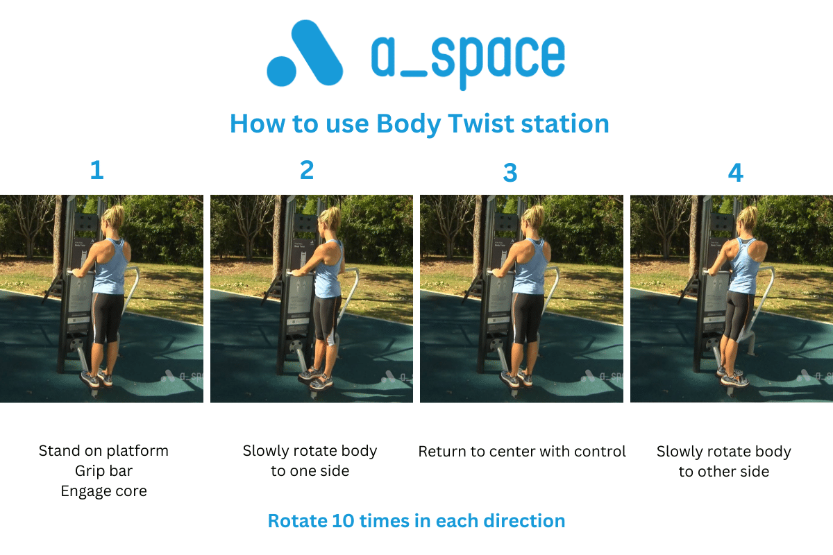 How to use Body Twists station