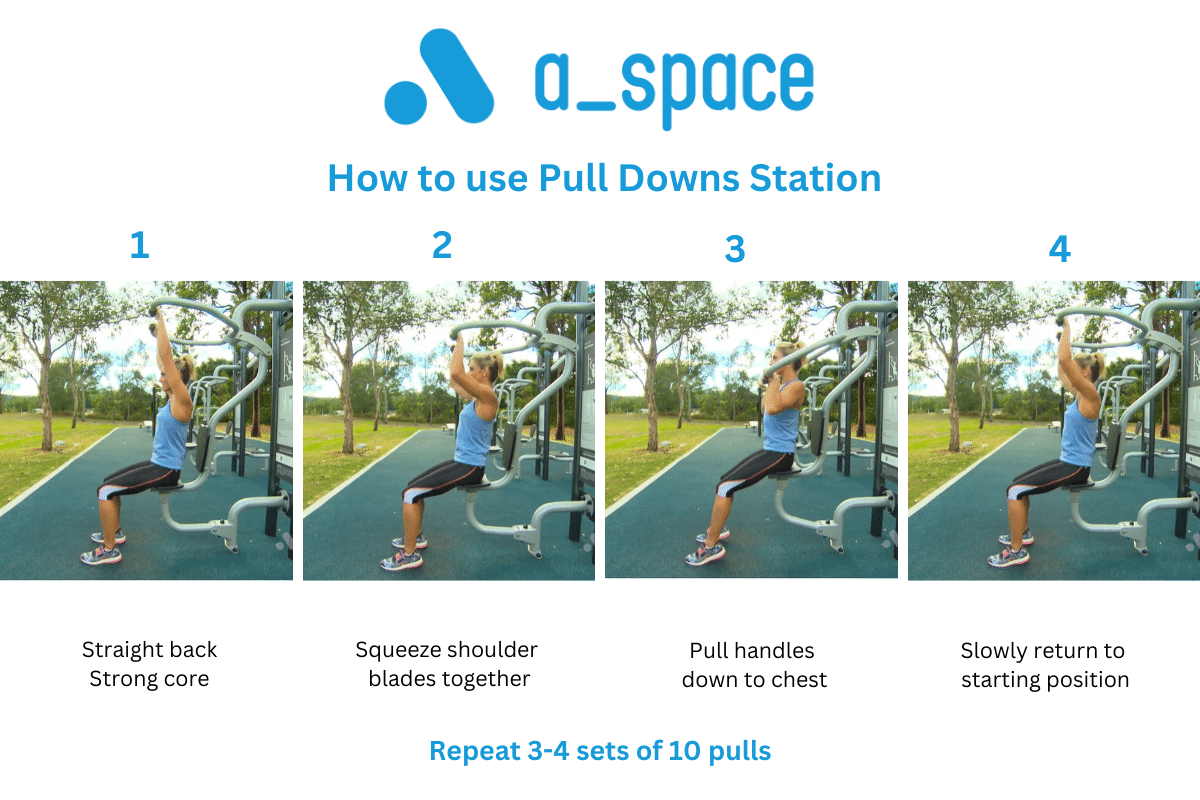 How to use Pull Downs station